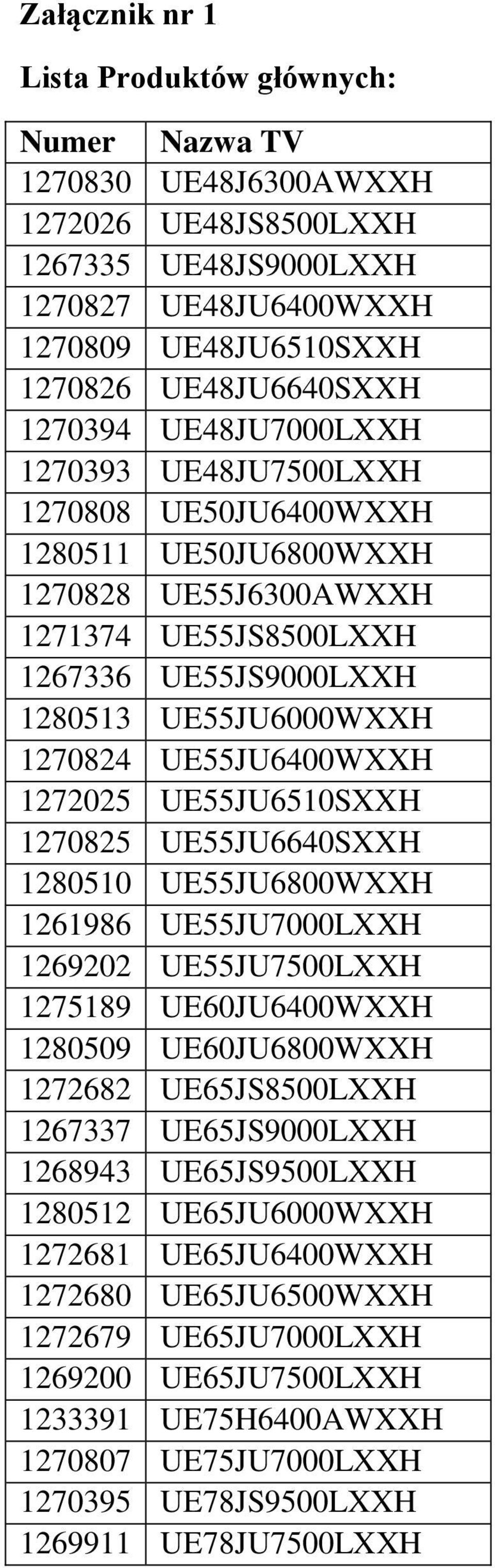 UE55JU6400WXXH 1272025 UE55JU6510SXXH 1270825 UE55JU6640SXXH 1280510 UE55JU6800WXXH 1261986 UE55JU7000LXXH 1269202 UE55JU7500LXXH 1275189 UE60JU6400WXXH 1280509 UE60JU6800WXXH 1272682 UE65JS8500LXXH