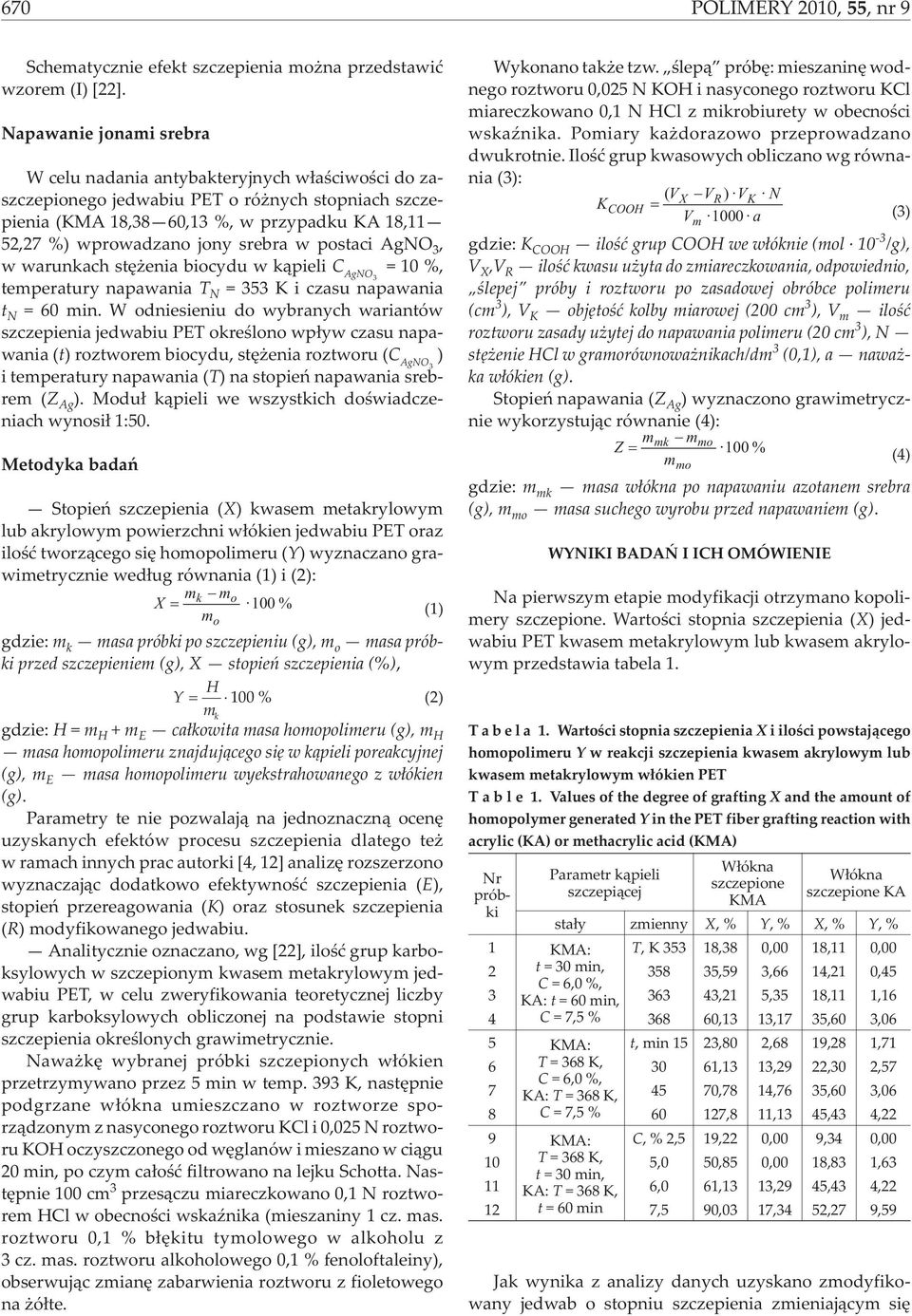 srebra w postaci AgNO 3, w warunkach stê enia biocydu w k¹pieli =10%, temperatury napawania T N = 353 K i czasu napawania t N = 60 min.