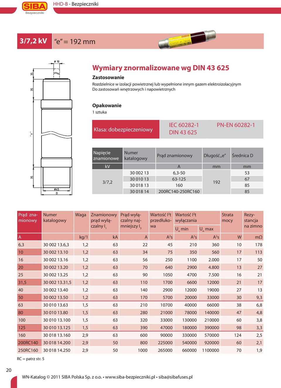 znamionowy Waga Znamionowy prąd wyłączalny I 1 Prąd wyłączalny najmniejszy I Wartość I t wyłączania U n min U n max Strata mocy Wartość I t przedłukowa Rezystancja na zimno A kg/1 ka A A s A s A s W