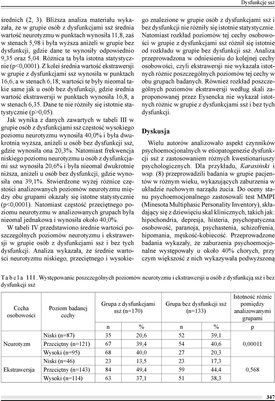 dane te wynosiły odpowiednio 9,35 oraz 5,04. Różnica ta była istotna statystycznie (p<0,0001).