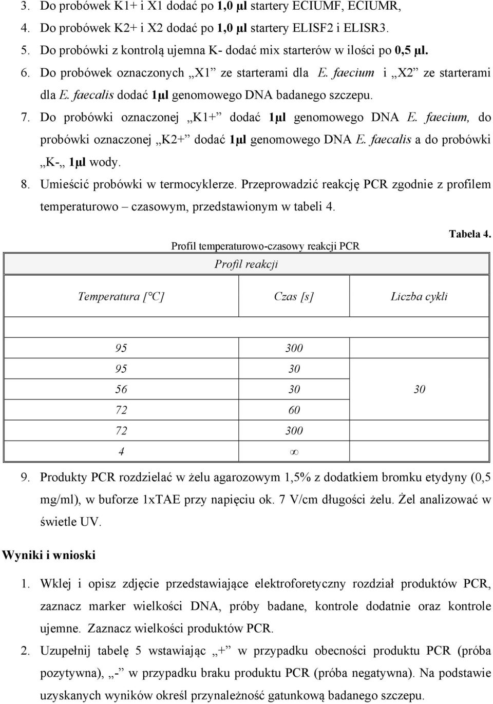 faecalis dodać 1µl genomowego DNA badanego szczepu. 7. Do probówki oznaczonej K1+ dodać 1µl genomowego DNA E. faecium, do probówki oznaczonej K2+ dodać 1µl genomowego DNA E.