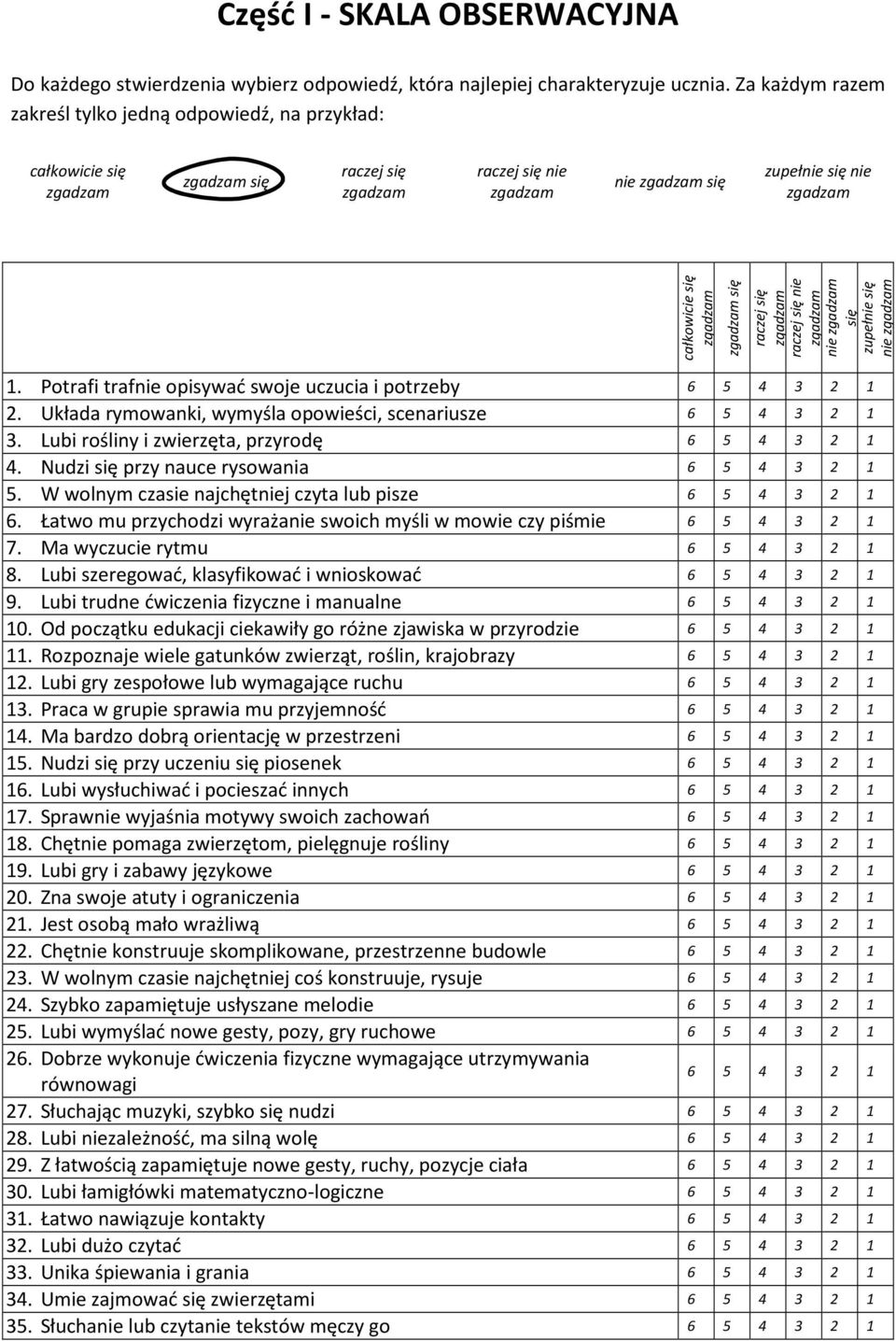 1. Potrafi trafnie opisywać swoje uczucia i potrzeby 6 5 4 3 2 1 2. Układa rymowanki, wymyśla opowieści, scenariusze 6 5 4 3 2 1 3. Lubi rośliny i zwierzęta, przyrodę 6 5 4 3 2 1 4.