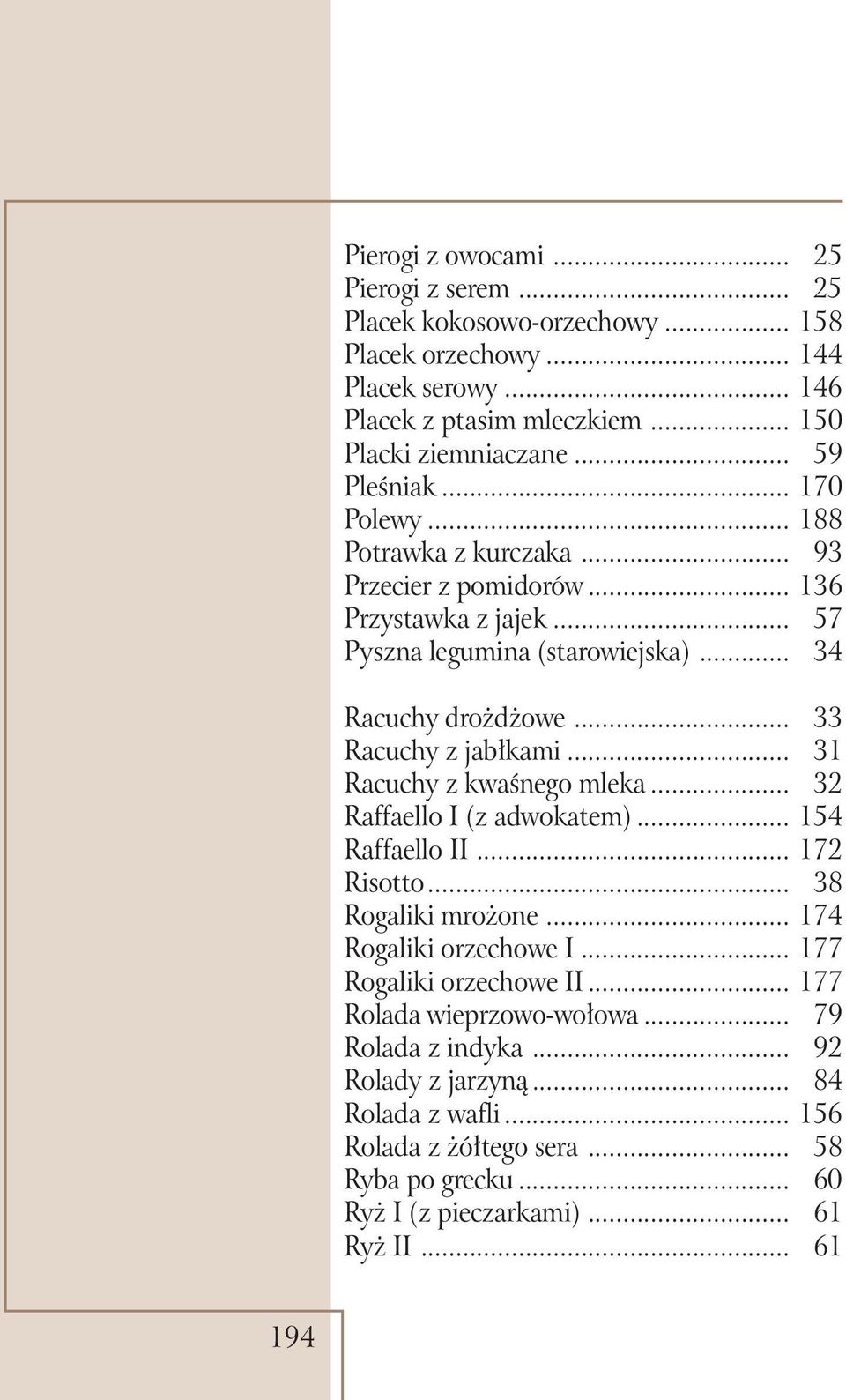 .. 33 Racuchy z jabłkami... 31 Racuchy z kwaśnego mleka... 32 Raffaello I (z adwokatem)... 154 Raffaello II... 172 Risotto... 38 Rogaliki mrożone... 174 Rogaliki orzechowe I.