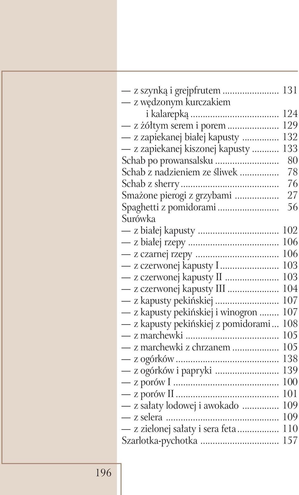 .. 106 z czerwonej kapusty I... 103 z czerwonej kapusty II... 103 z czerwonej kapusty III... 104 z kapusty pekińskiej... 107 z kapusty pekińskiej i winogron... 107 z kapusty pekińskiej z pomidorami.