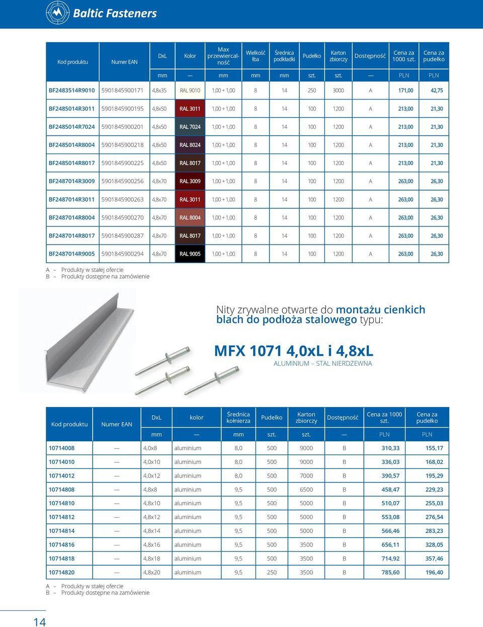 8017 1,00 + 1,00 8 14 100 1200 a 213,00 21,30 BF2487014R3009 5901845900256 4,8x70 RAL 3009 1,00 + 1,00 8 14 100 1200 a 263,00 26,30 BF2487014R3011 5901845900263 4,8x70 RAL 3011 1,00 + 1,00 8 14 100