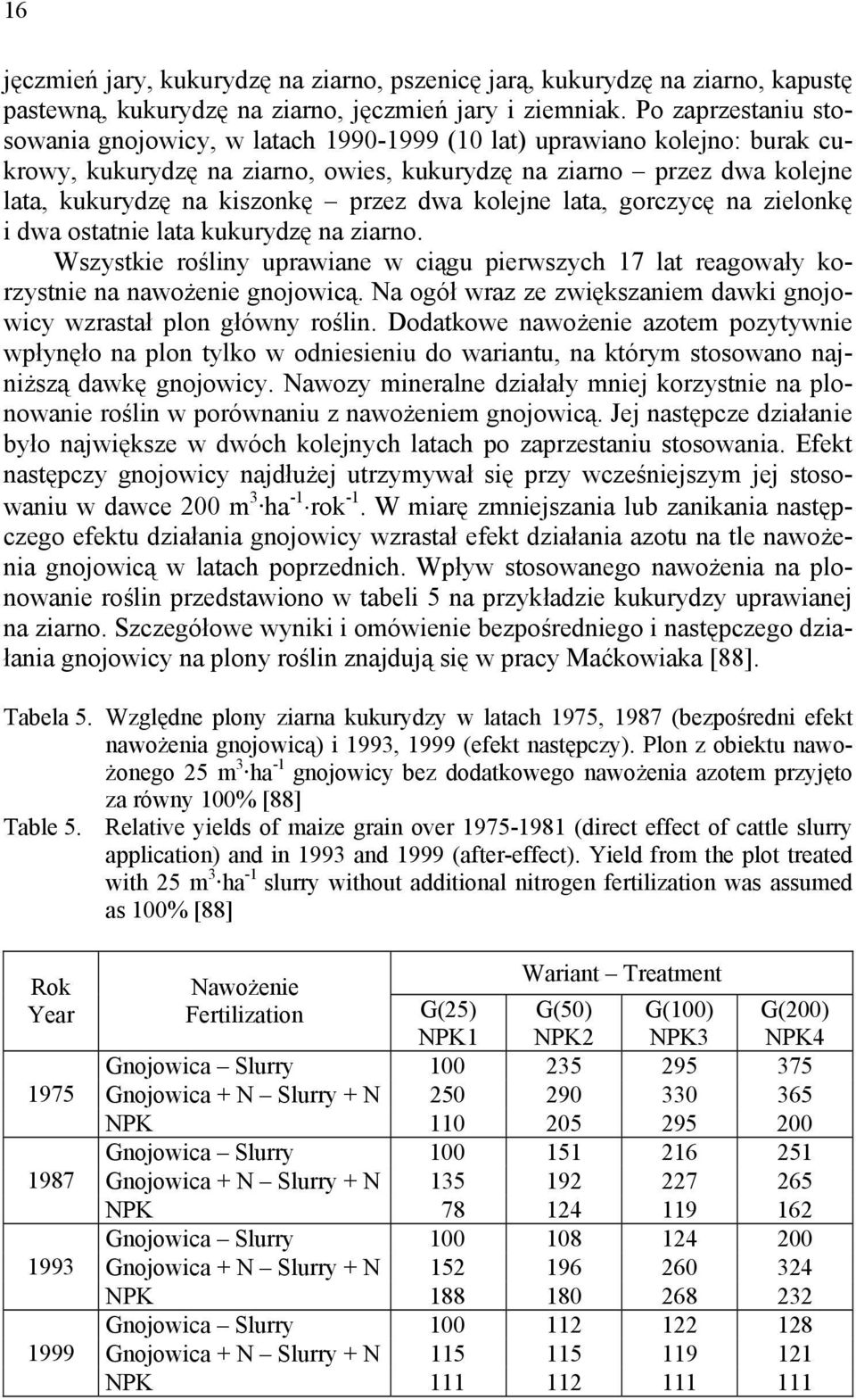 dwa kolejne lata, gorczycę na zielonkę i dwa ostatnie lata kukurydzę na ziarno. Wszystkie rośliny uprawiane w ciągu pierwszych 17 lat reagowały korzystnie na nawożenie gnojowicą.