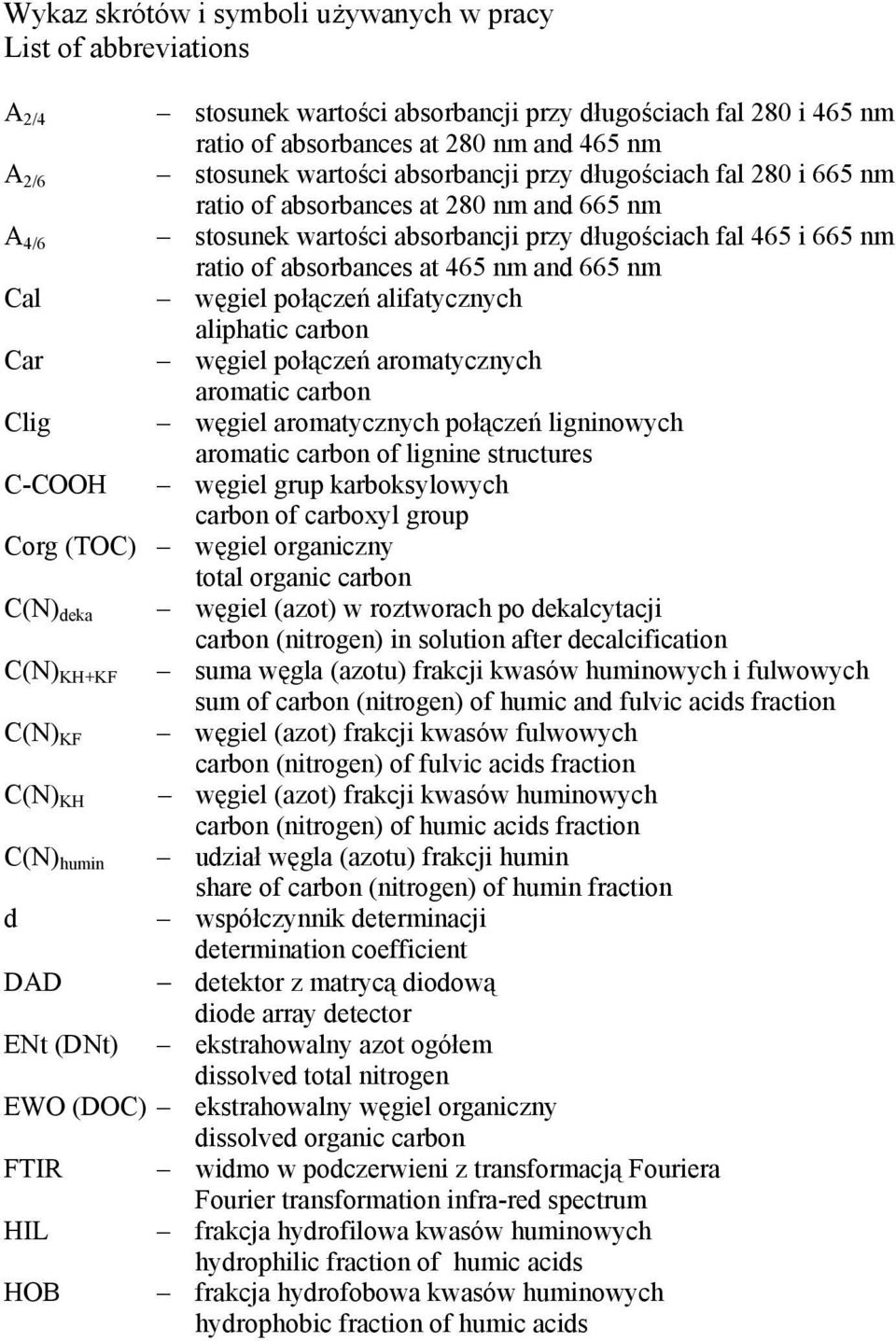 Cal węgiel połączeń alifatycznych aliphatic carbon Car węgiel połączeń aromatycznych aromatic carbon Clig węgiel aromatycznych połączeń ligninowych aromatic carbon of lignine structures C-COOH węgiel