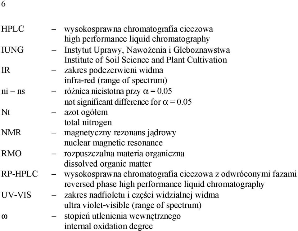 05 Nt azot ogółem total nitrogen NMR magnetyczny rezonans jądrowy nuclear magnetic resonance RMO rozpuszczalna materia organiczna dissolved organic matter RP-HPLC wysokosprawna