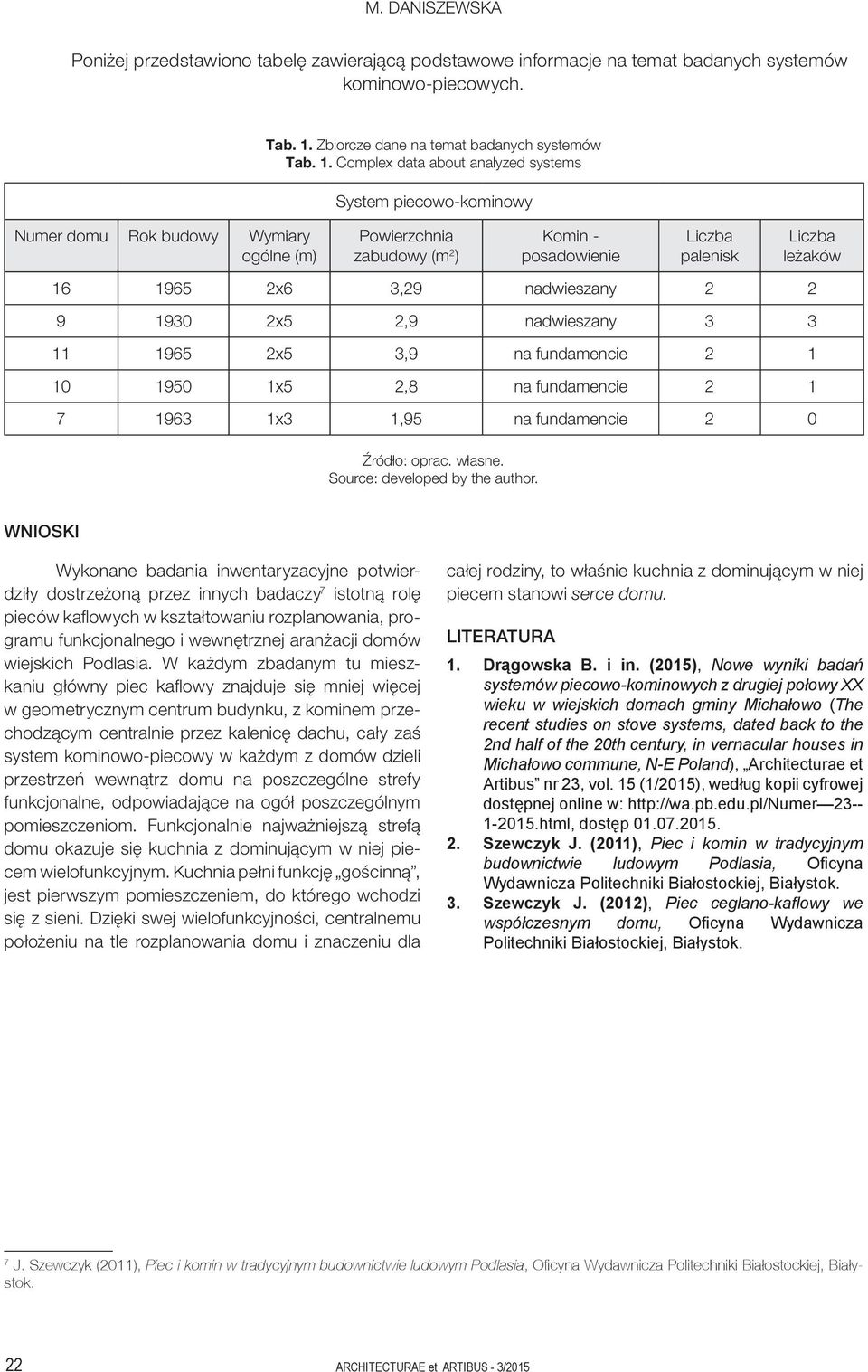 Complex data about analyzed systems System piecowo-kominowy Numer domu Rok budowy Wymiary ogólne (m) Powierzchnia zabudowy (m 2 ) Komin - posadowienie Liczba palenisk Liczba leżaków 16 1965 2x6 3,29