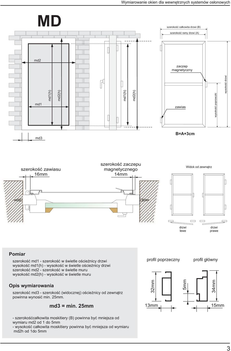 œwietle oœcie nicy drzwi szerokoœæ md - szerokoœæ w œwietle muru wysokoœæ md(h) - wysokoœæ w œwietle muru profil poprzeczny profil g³ówny szerokoœæ md - szerokoœæ (widocznej) oœcie nicy od