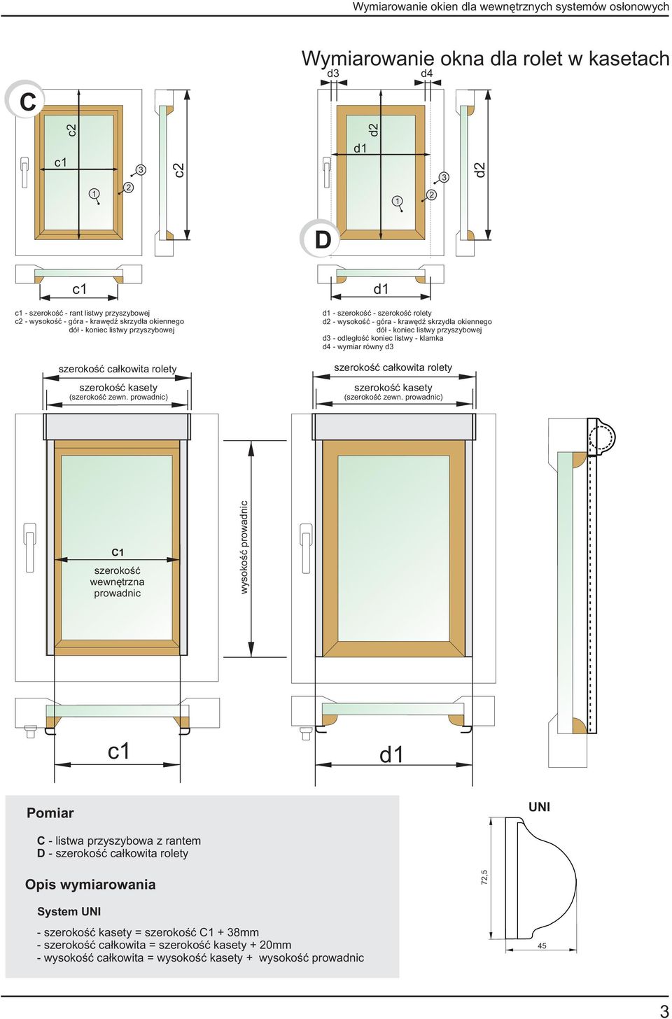 prowadnic) d d - szerokoœæ - szerokoœæ rolety d - wysokoœæ - góra - krawêdÿ skrzyd³a okiennego dó³ - koniec listwy przyszybowej d - odleg³oœæ koniec listwy - klamka d4 - wymiar równy d