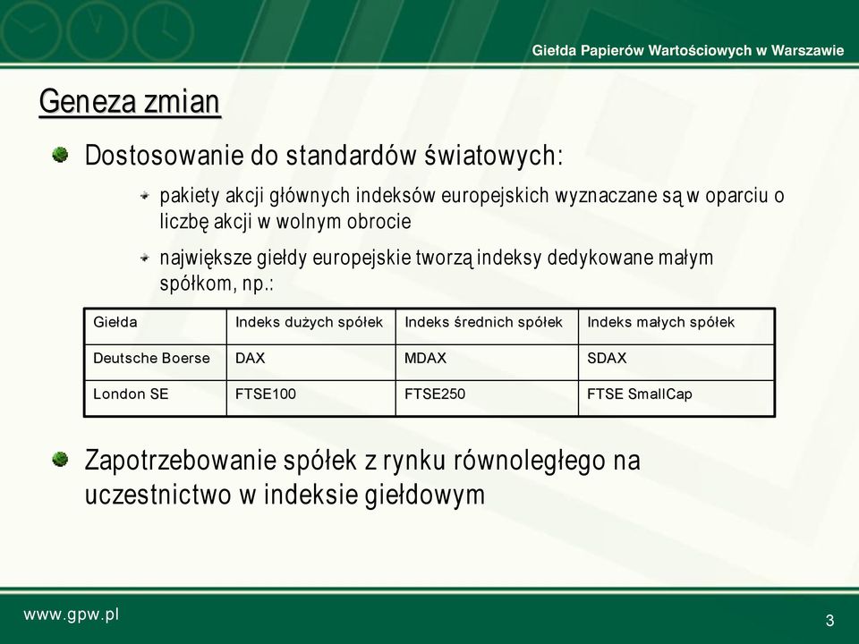 : Giełda Indeks dużych spółek Indeks średnich spółek Indeks małych spółek Deutsche Boerse DAX MDAX SDAX London SE