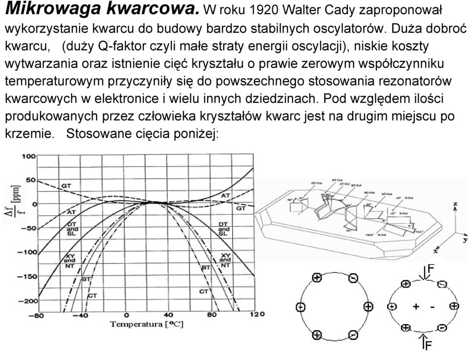 prawie zerowym współczynniku temperaturowym przyczyniły się do powszechnego stosowania rezonatorów kwarcowych w elektronice i wielu