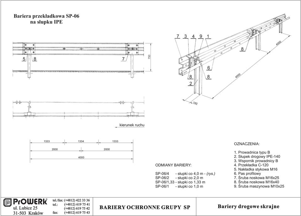 ) SP-06/2 - słupki co 2,0 m SP-06/1,33 - słupki co 1,33 m SP-06/1 - słupki co 1,0 m OZNACZENIA: 2.