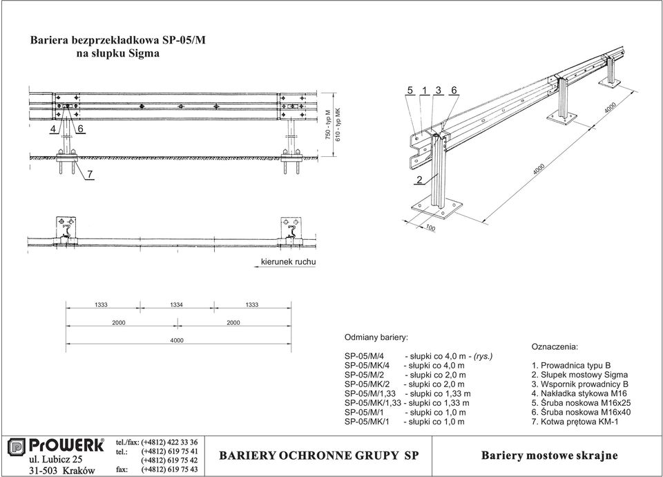 ) SP-0/MK/4 - słupki co 4,0 m SP-0/M/2 - słupki co 2,0 m SP-0/MK/2 - słupki co 2,0 m SP-0/M/1,33 - słupki co 1,33 m SP-0/MK/1,33