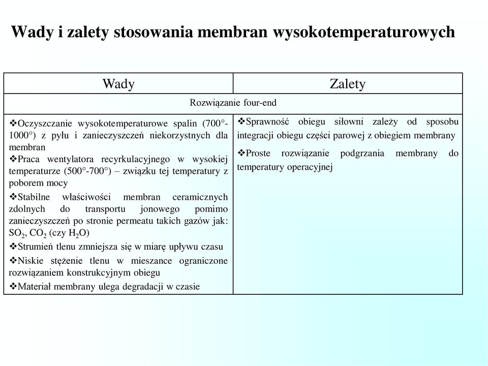 po stronie permeatu takich gazów jak: SO 2, CO 2 (czy H 2 O) Strumień tlenu zmniejsza się w miarę upływu czasu Niskie stężenie tlenu w mieszance ograniczone rozwiązaniem konstrukcyjnym obiegu
