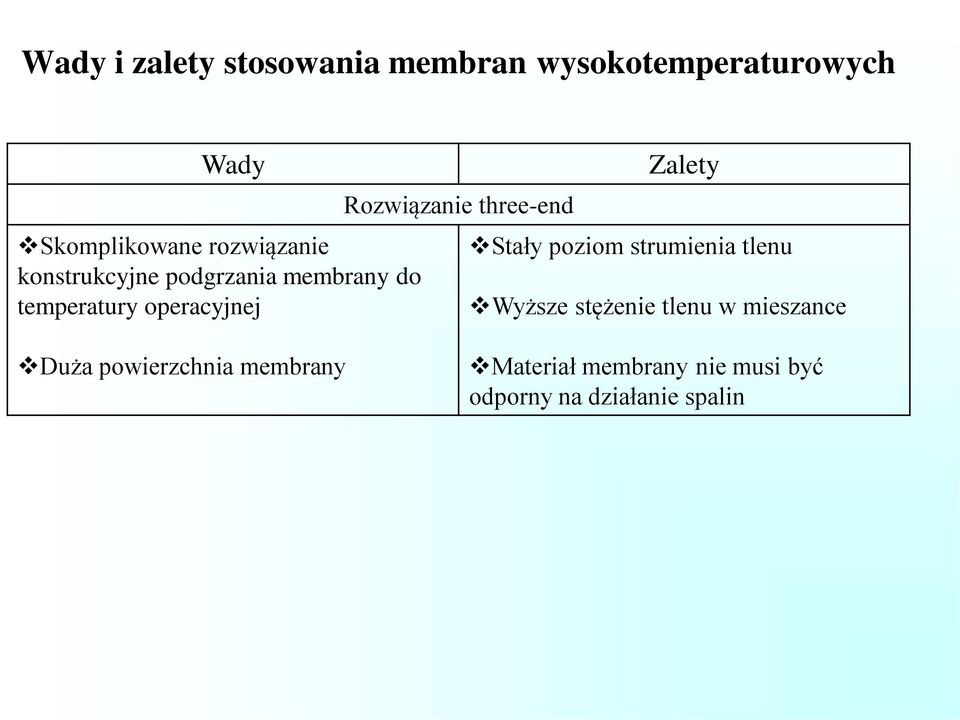 Rozwiązanie three-end Zalety Stały poziom strumienia tlenu Wyższe stężenie tlenu