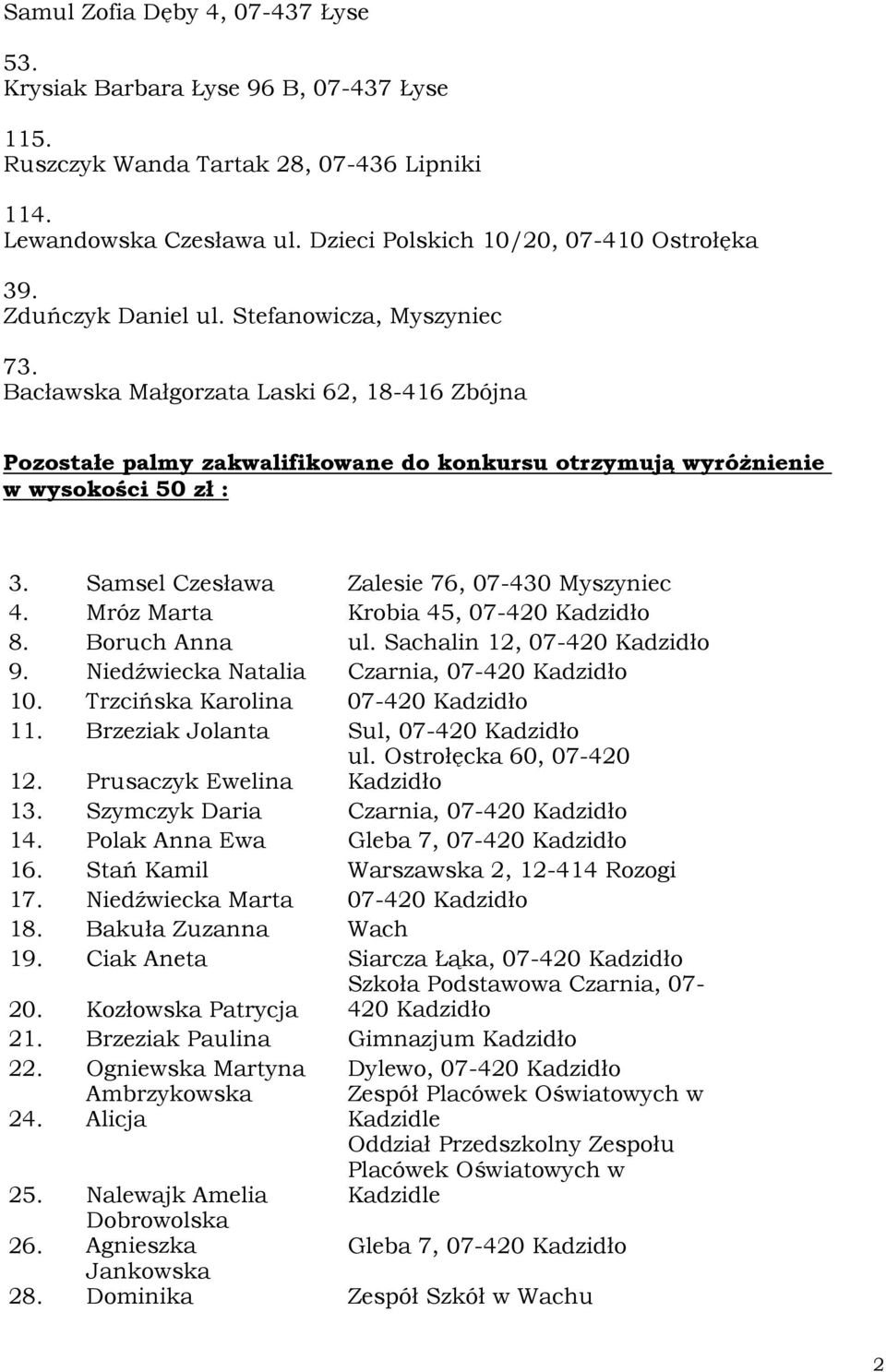 Samsel Czesława Zalesie 76, 07-430 Myszyniec 4. Mróz Marta Krobia 45, 07-420 Kadzidło 8. Boruch Anna ul. Sachalin 12, 07-420 Kadzidło 9. Niedźwiecka Natalia Czarnia, 07-420 Kadzidło 10.