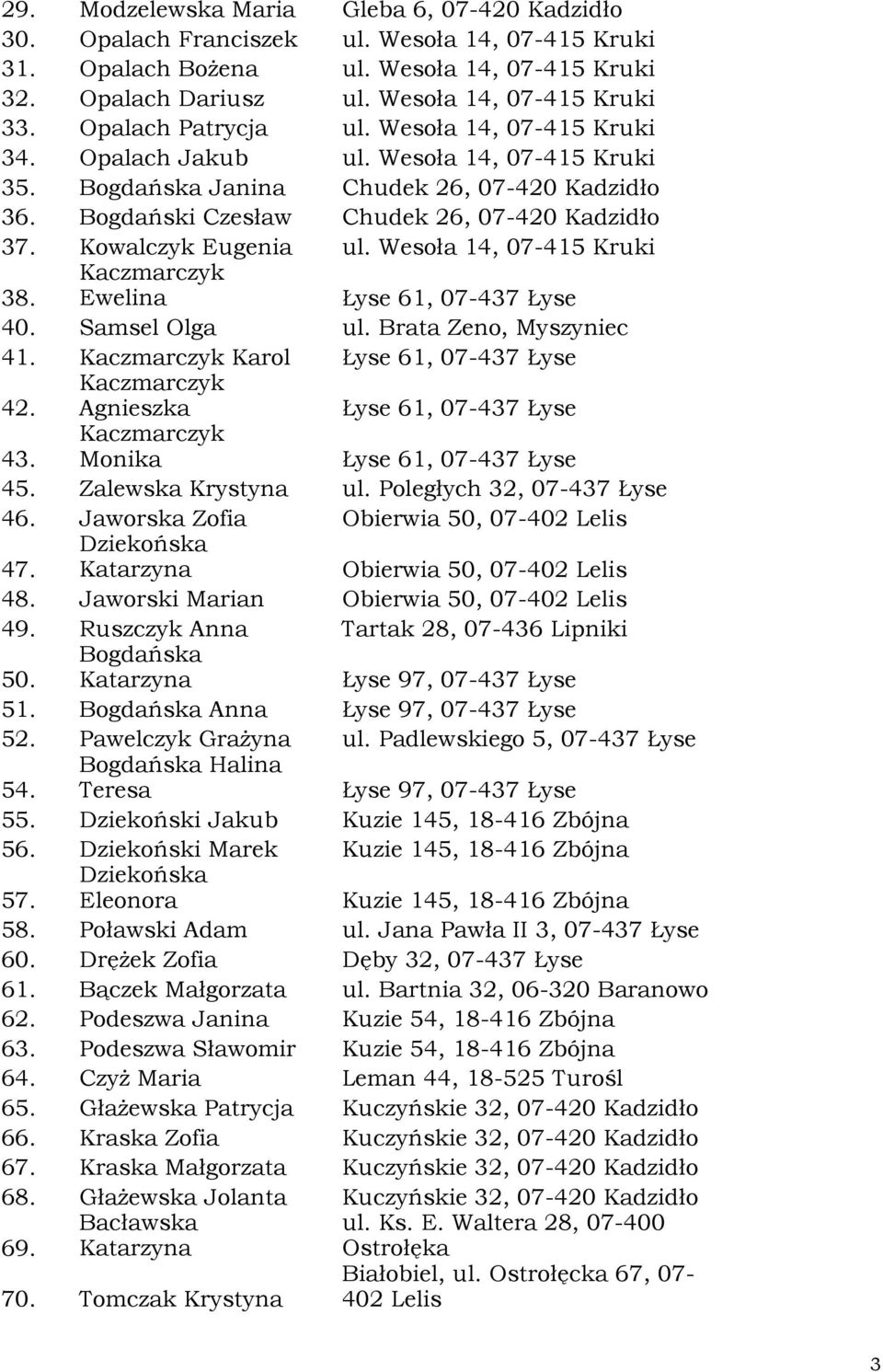Kowalczyk Eugenia ul. Wesoła 14, 07-415 Kruki 38. Kaczmarczyk Ewelina Łyse 61, 07-437 Łyse 40. Samsel Olga ul. Brata Zeno, Myszyniec 41. Kaczmarczyk Karol Łyse 61, 07-437 Łyse 42.