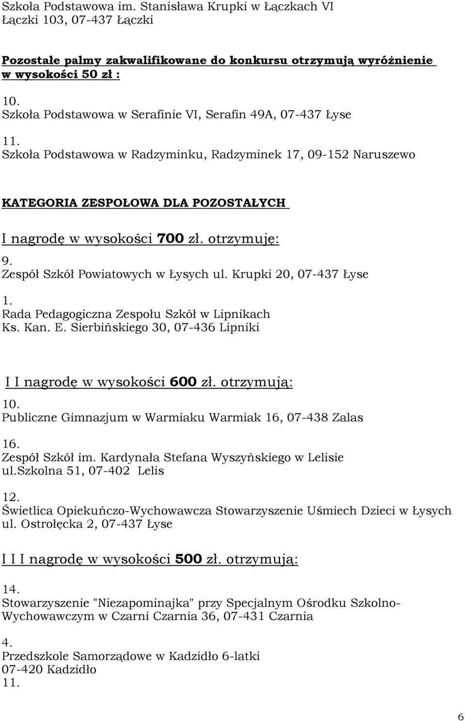 otrzymuję: 9. Zespół Szkół Powiatowych w Łysych ul. Krupki 20, 07-437 Łyse 1. Rada Pedagogiczna Zespołu Szkół w Lipnikach Ks. Kan. E. Sierbińskiego 30, 07-436 Lipniki I I nagrodę w wysokości 600 zł.