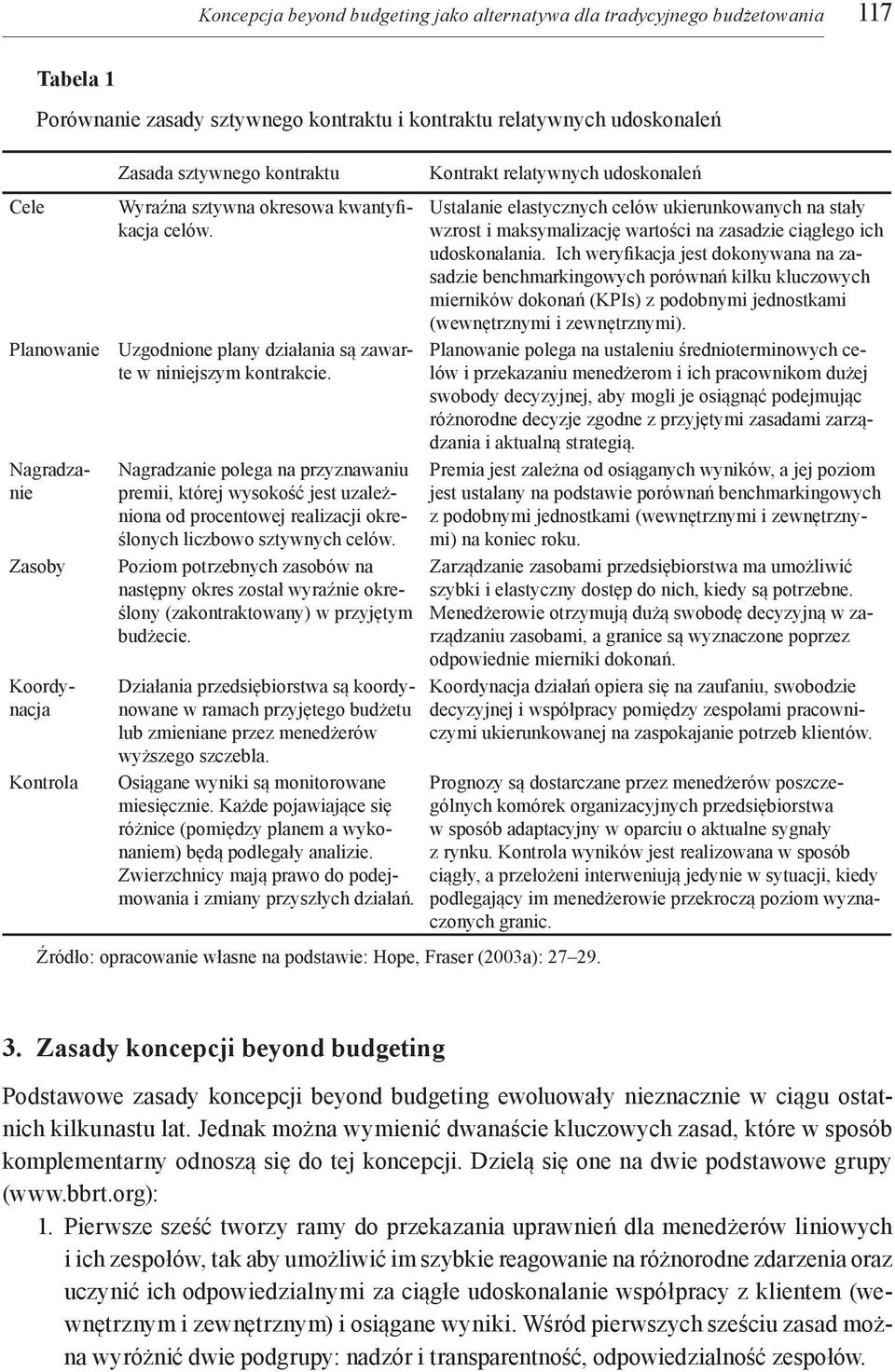 Nagradzanie polega na przyznawaniu premii, której wysokość jest uzależniona od procentowej realizacji określonych liczbowo sztywnych celów.