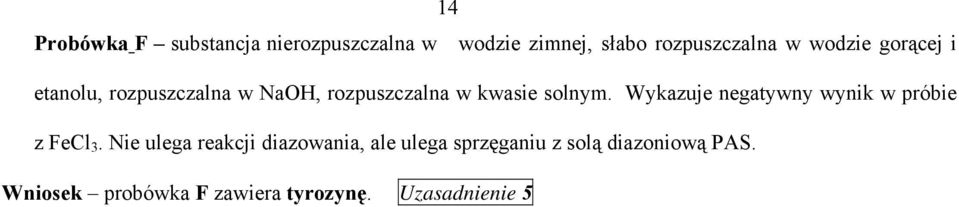 Wykazuje negatywny wynik w próbie z FeCl 3.