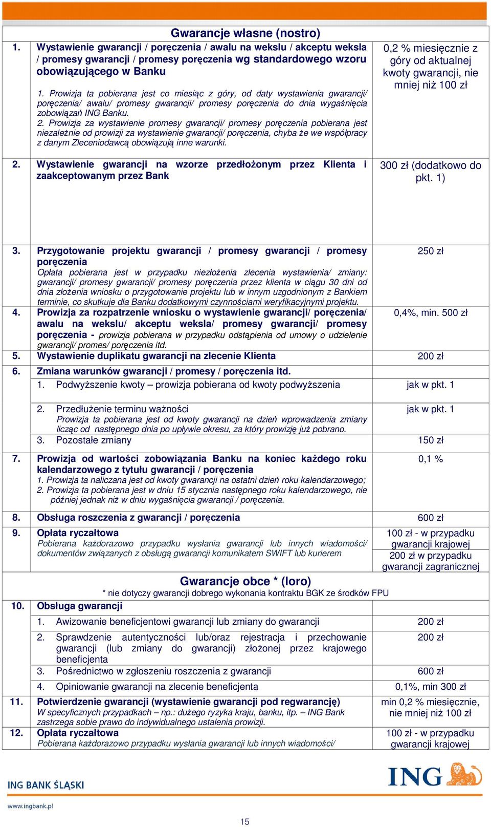 Prowizja za wystawienie promesy gwarancji/ promesy poręczenia pobierana jest niezależnie od za wystawienie gwarancji/ poręczenia, chyba że we współpracy z danym Zleceniodawcą obowiązują inne warunki.