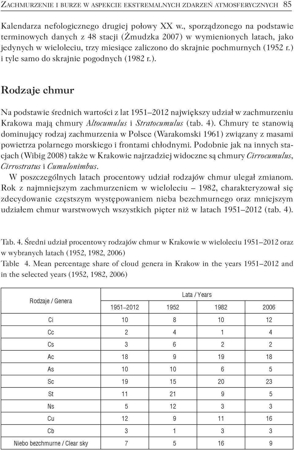 ) i tyle samo do skrajnie pogodnych ( 1982 r. ). Rodzaje chmur Na podstawie średnich wartości z lat 1951 2012 największy udział w zachmurzeniu Krakowa mają chmury Altocumulus i Stratocumulus ( tab.