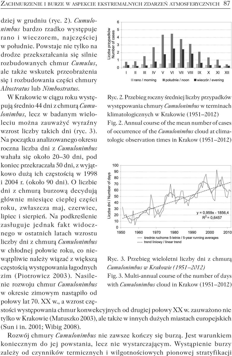 12 ) Fig. 2. Annual course of the mean number of cases of occurrence of the Cumulonimbus cloud at climatologic observation times in Krakow ( 1951 2012 ) Ryc. 3.