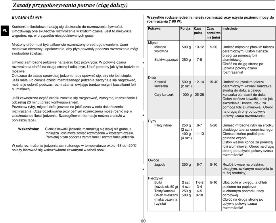 Usuń metalowe elementy i opakowanie, aby płyn powstały podczas rozmrażania mógł swobodnie ściekać. Umieść zamrożone jedzenie na talerzu bez przykrycia.