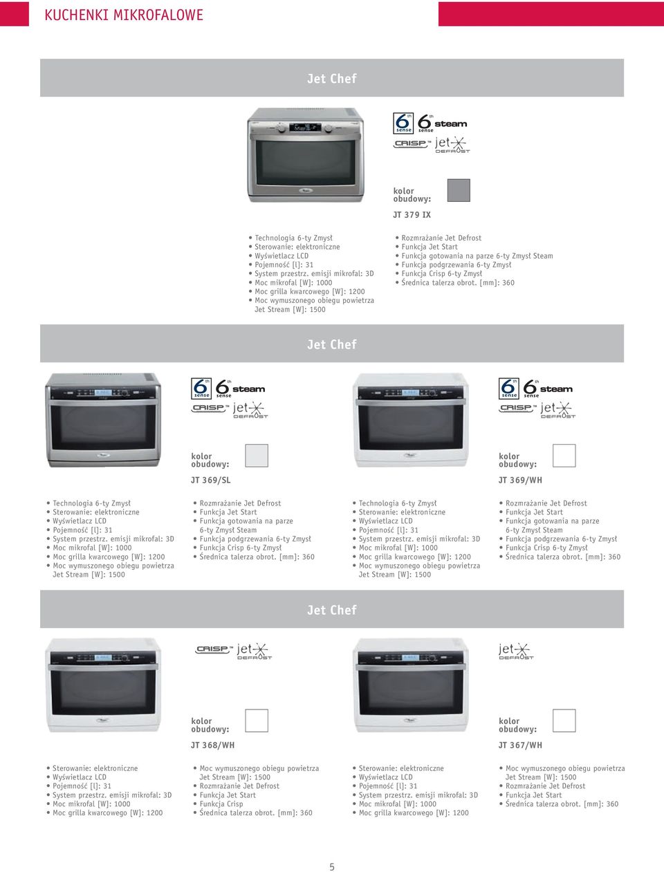 [mm]: 360 Jet Chef JT 369/SL JT 369/WH Technologia 6-ty Zmysł Wyświetlacz LCD Pojemność [l]: 31 Moc mikrofal [W]: 1000 Moc grilla kwarcowego [W]: 1200 Jet Stream [W]: 1500 Funkcja gotowania na parze 