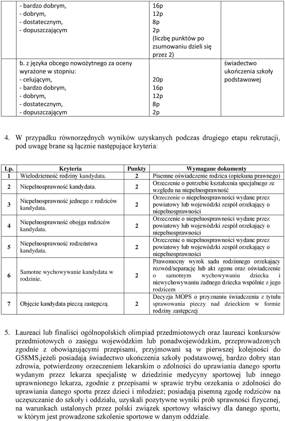 W przypadku równorzędnych wyników uzyskanych podczas drugiego etapu rekrutacji, pod uwagę brane są łącznie następujące kryteria: Lp.