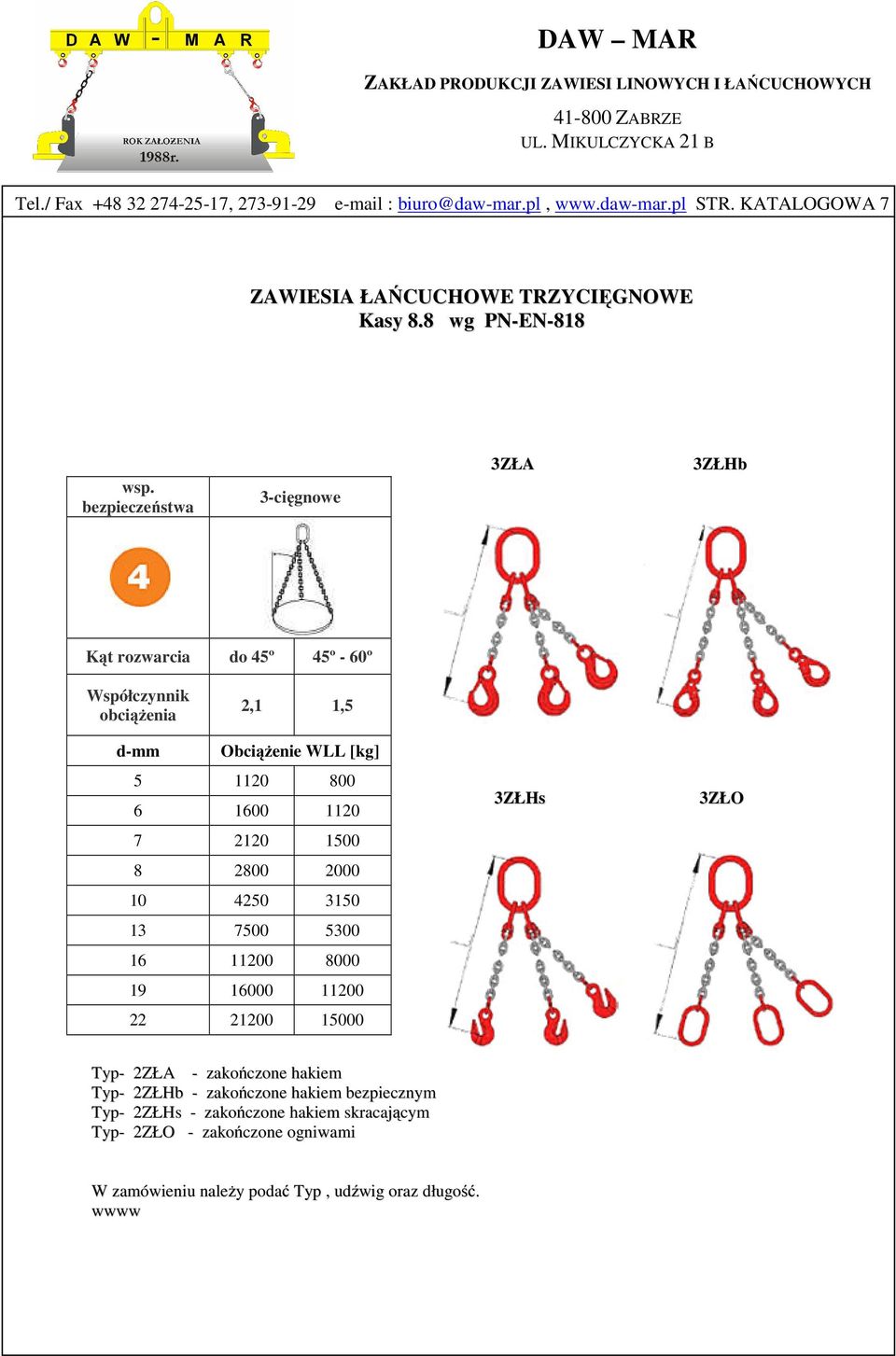 bezpieczeństwa 3-cięgnowe 3ZŁA 3ZŁHb Kąt rozwarcia do 45º 45º - 60º Współczynnik obciążenia 2,1 1,5 d-mm Obciążenie WLL [kg] 5 1120 800 6 1600 1120 7 2120 1500 8