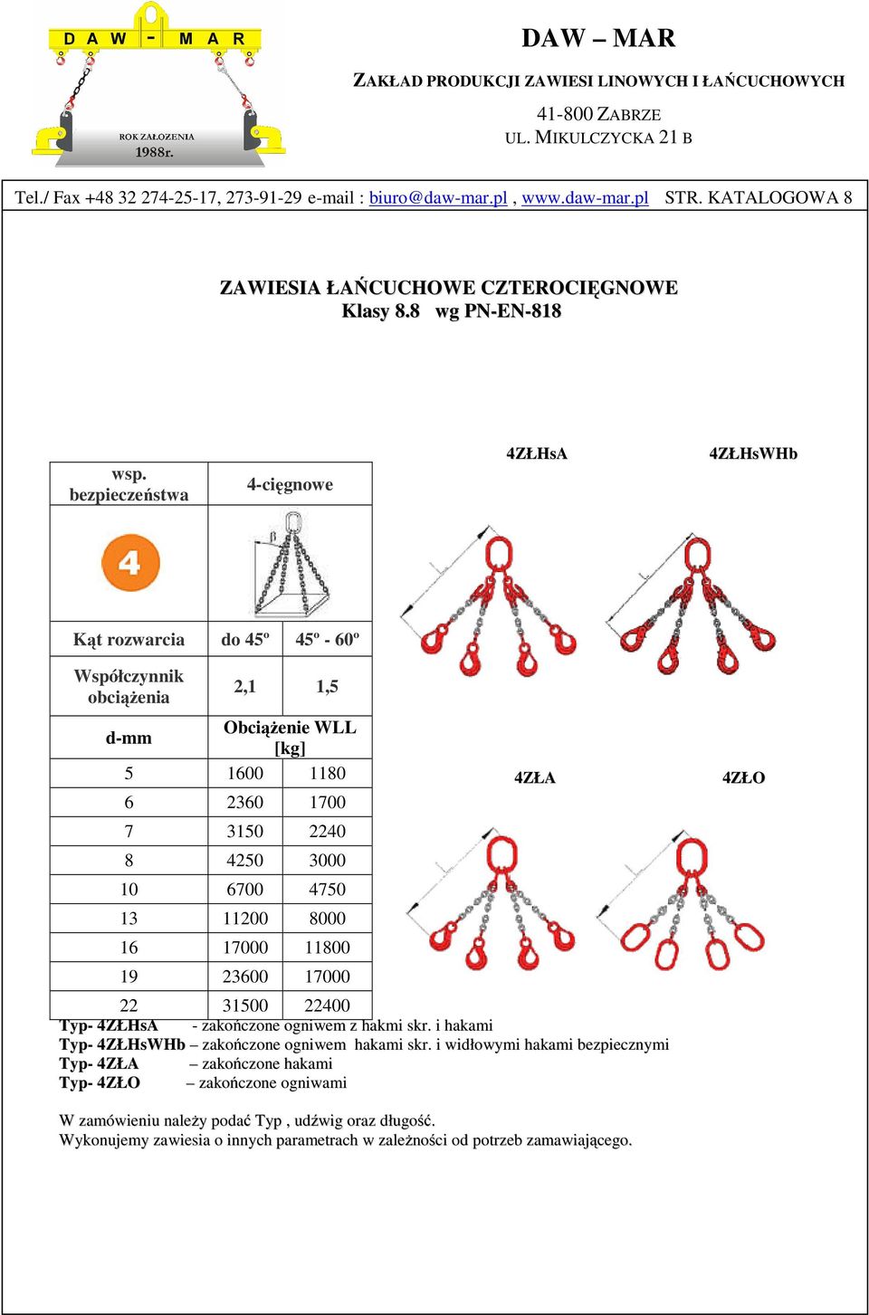 13 11200 8000 16 17000 11800 19 23600 17000 4ZŁA 22 31500 22400 Typ- 4ZŁHsA - zakończone ogniwem z hakmi skr. i hakami Typ- 4ZŁHsWHb zakończone ogniwem hakami skr.