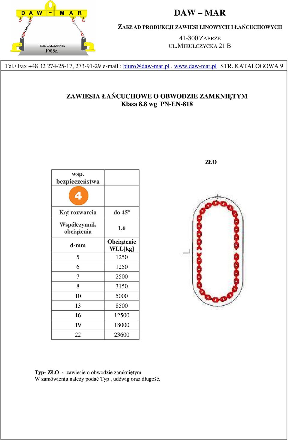 bezpieczeństwa ZŁO Kąt rozwarcia do 45º Współczynnik obciążenia 1,6 Obciążenie d-mm WLL[kg] 5 1250 6 1250 7