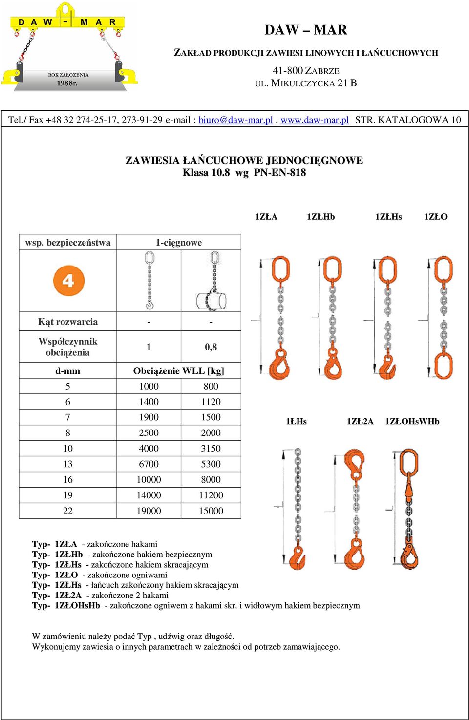 bezpieczeństwa 1-cięgnowe Kąt rozwarcia - - Współczynnik obciążenia 1 0,8 d-mm Obciążenie WLL [kg] 5 1000 800 6 1400 1120 7 1900 1500 8 2500 2000 10 4000 3150 13 6700 5300 16 10000 8000 19 14000