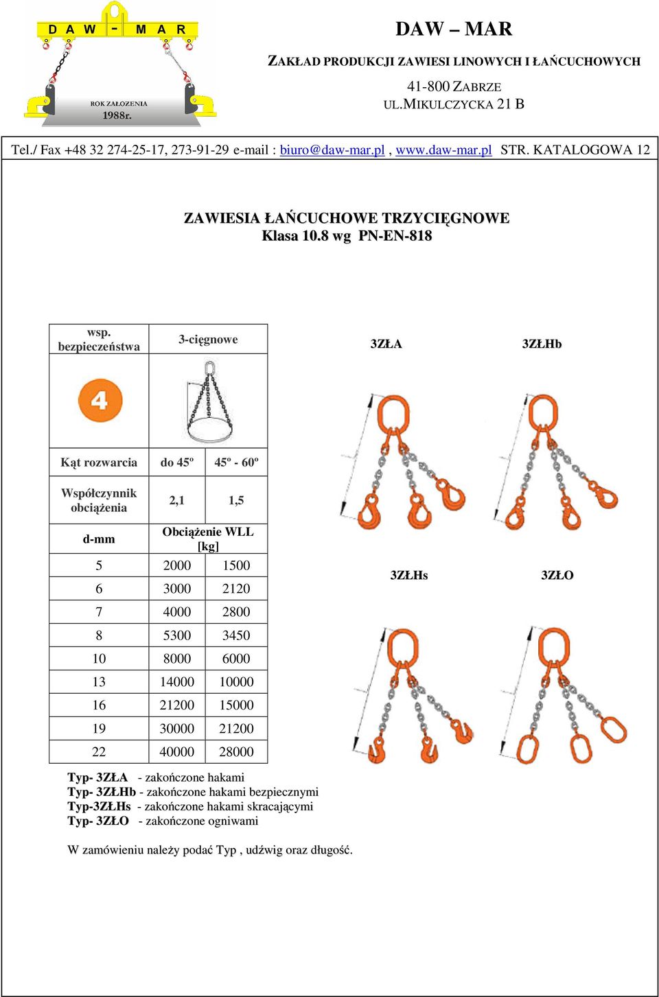 bezpieczeństwa 3-cięgnowe 3ZŁA 3ZŁHb Kąt rozwarcia do 45º 45º - 60º Współczynnik obciążenia 2,1 1,5 Obciążenie WLL d-mm [kg] 5 2000 1500 6 3000 2120 7 4000