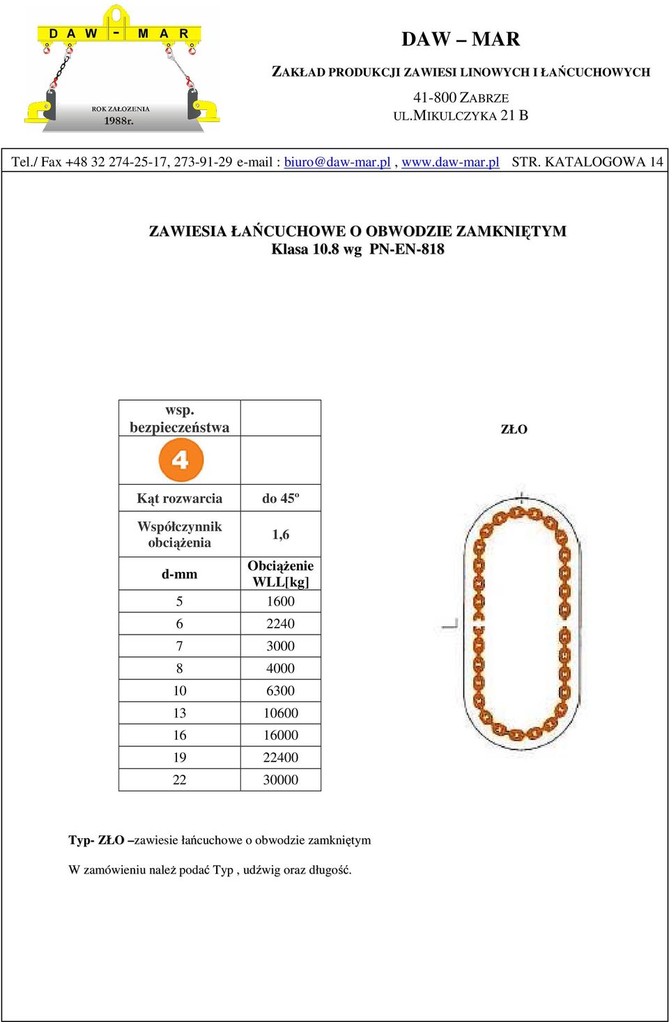 bezpieczeństwa ZŁO Kąt rozwarcia do 45º Współczynnik obciążenia 1,6 Obciążenie d-mm WLL[kg] 5 1600 6 2240 7 3000