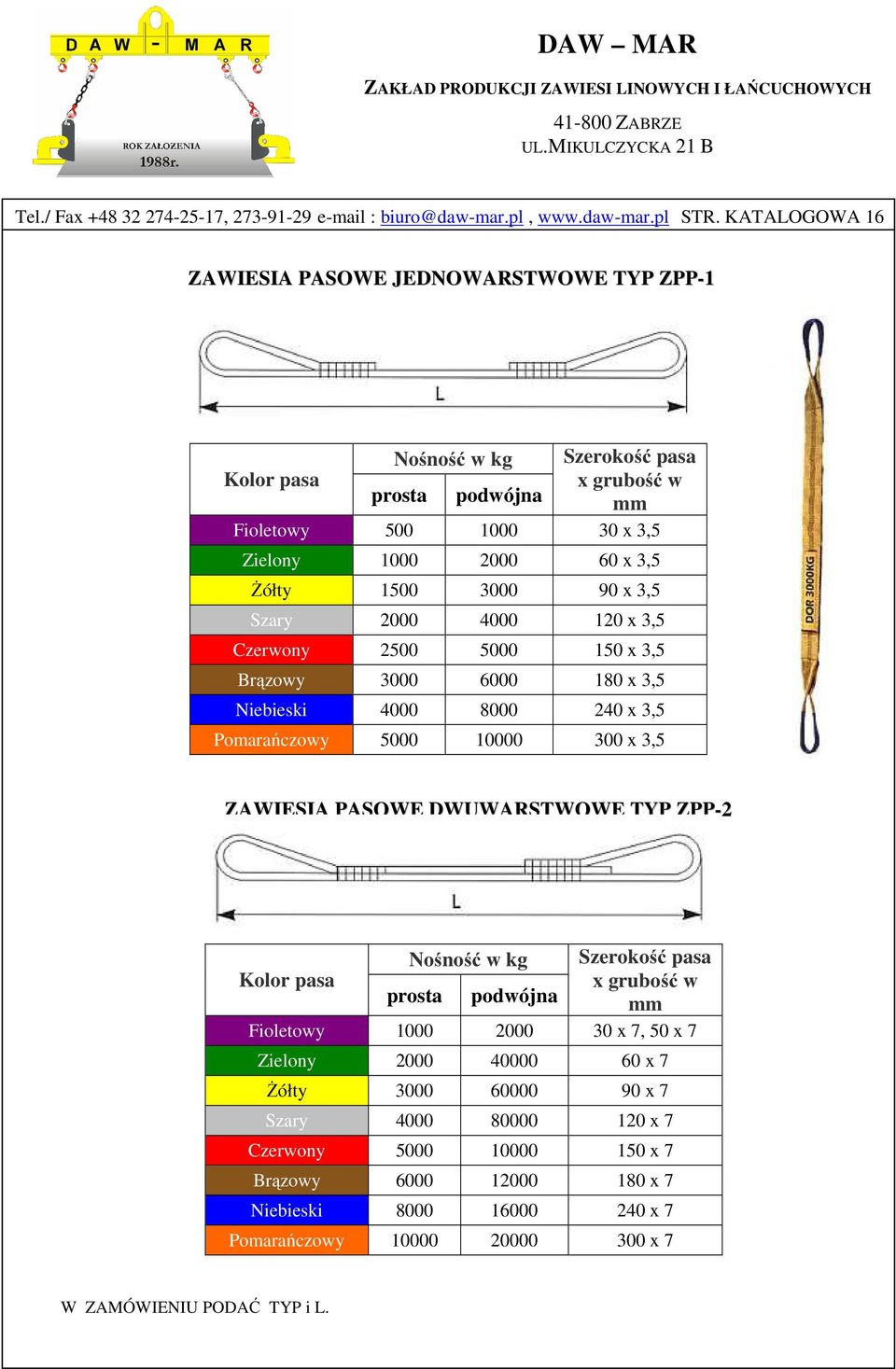 x 3,5 Szary 2000 4000 120 x 3,5 Czerwony 2500 5000 150 x 3,5 Brązowy 3000 6000 180 x 3,5 Niebieski 4000 8000 240 x 3,5 Pomarańczowy 5000 10000 300 x 3,5 ZAWIESIA PASOWE DWUWARSTWOWE TYP ZPP-2 Nośność