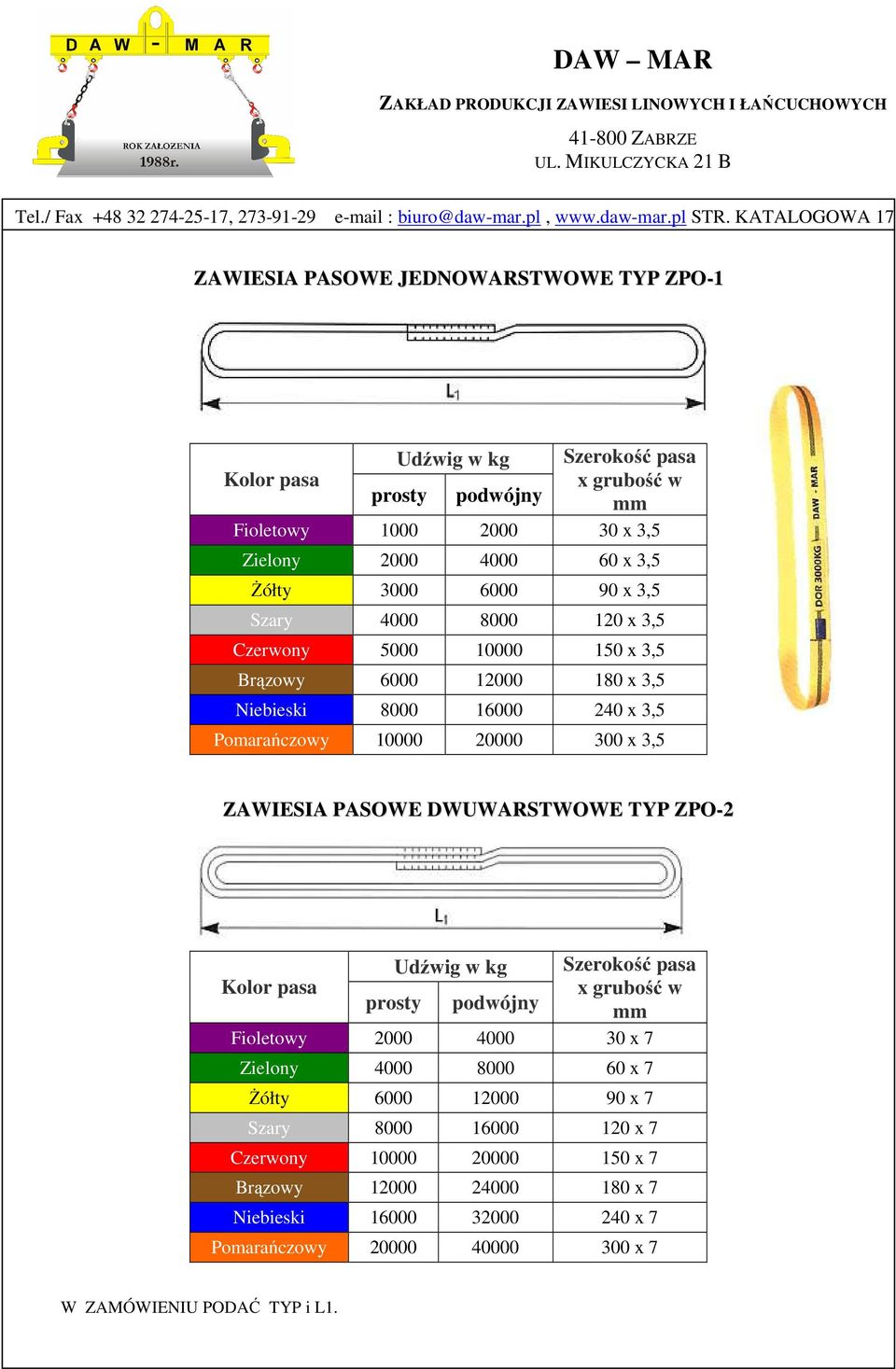 x 3,5 Szary 4000 8000 120 x 3,5 Czerwony 5000 10000 150 x 3,5 Brązowy 6000 12000 180 x 3,5 Niebieski 8000 16000 240 x 3,5 Pomarańczowy 10000 20000 300 x 3,5 ZAWIESIA PASOWE DWUWARSTWOWE TYP ZPO-2