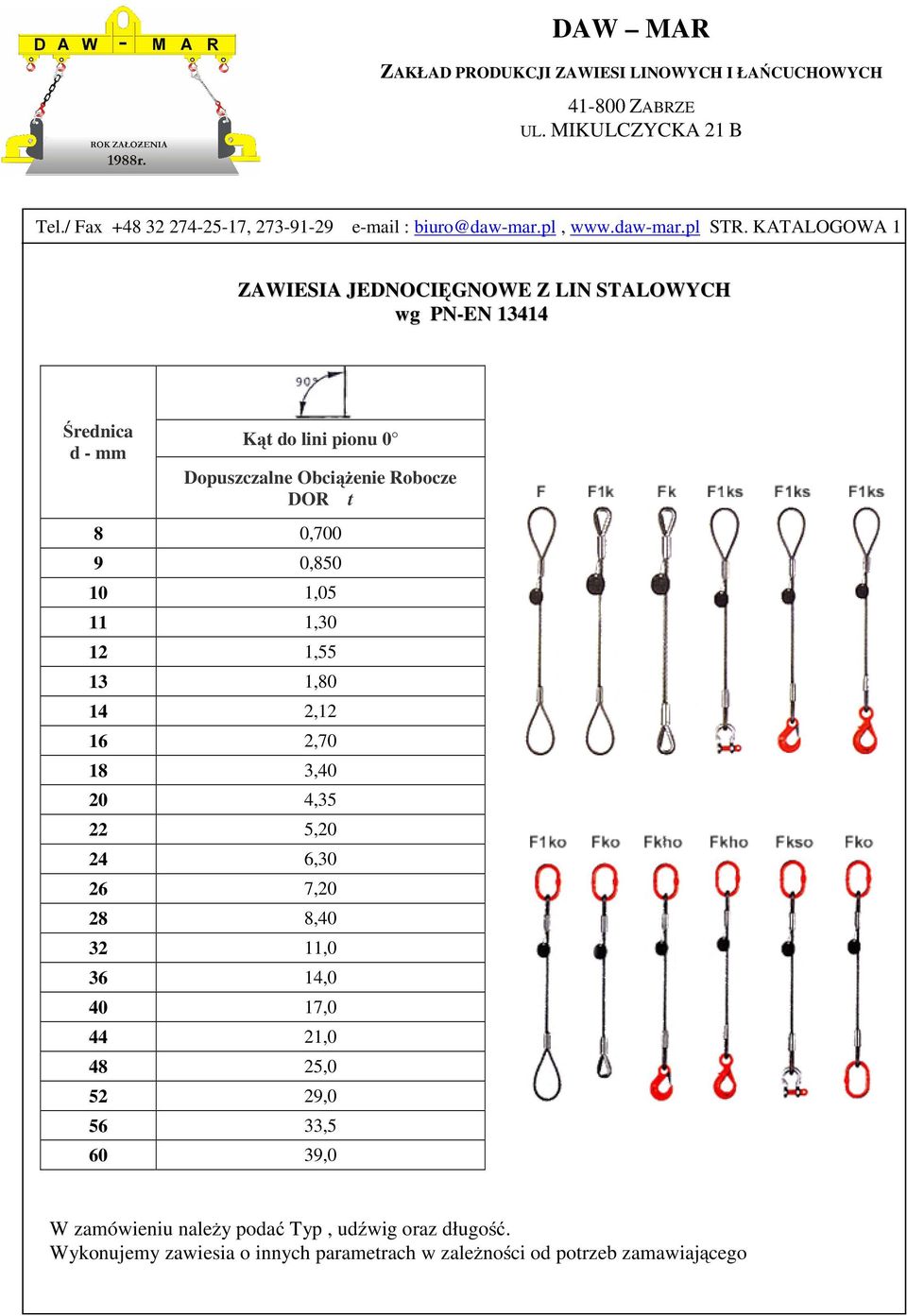 Średnica d - mm Kąt do lini pionu 0 Dopuszczalne Obciążenie Robocze DOR t 8 0,700 9 0,850 10 1,05 11 1,30 12 1,55 13 1,80 14 2,12 16 2,70