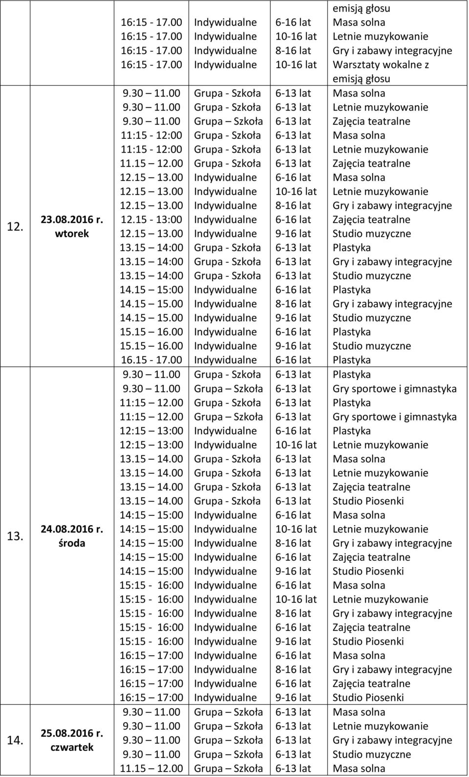 środa 25.08.2016 r.