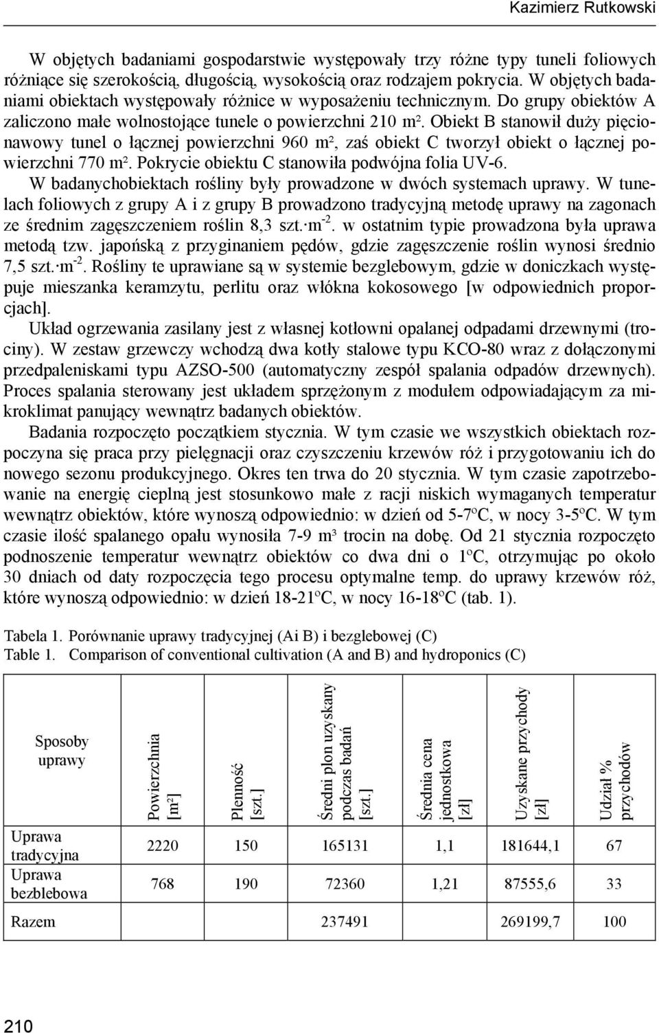 Obiekt B stanowił duży pięcionawowy tunel o łącznej powierzchni 960 m², zaś obiekt C tworzył obiekt o łącznej powierzchni 770 m². Pokrycie obiektu C stanowiła podwójna folia UV-6.