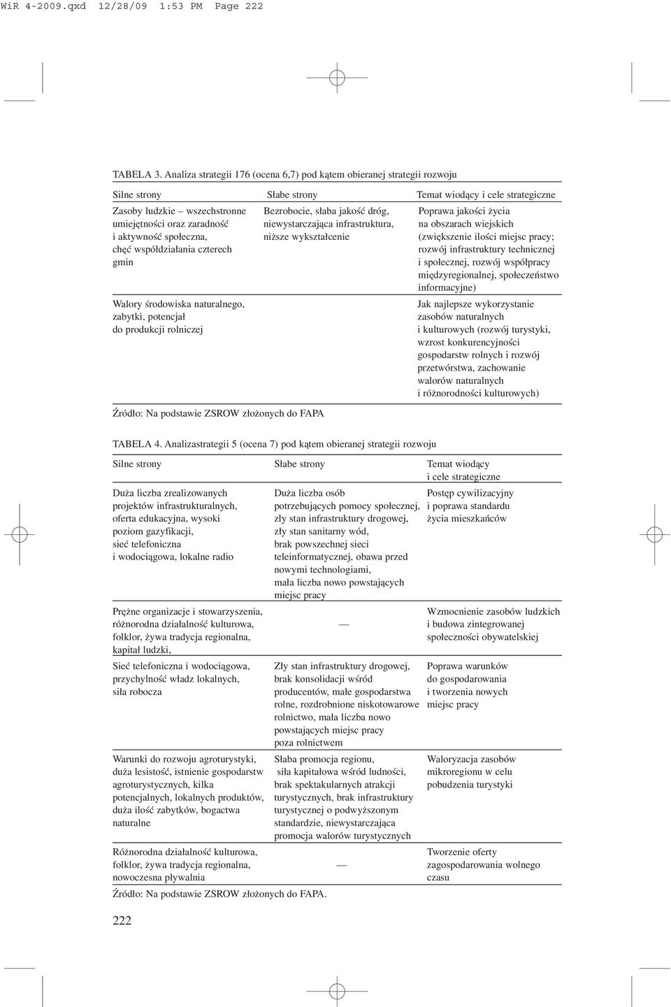 jakoœci ycia umiejêtnoœci oraz zaradnoœæ niewystarczaj¹ca infrastruktura, na obszarach wiejskich i aktywnoœæ spo³eczna, ni sze wykszta³cenie (zwiêkszenie iloœci miejsc pracy; chêæ wspó³dzia³ania