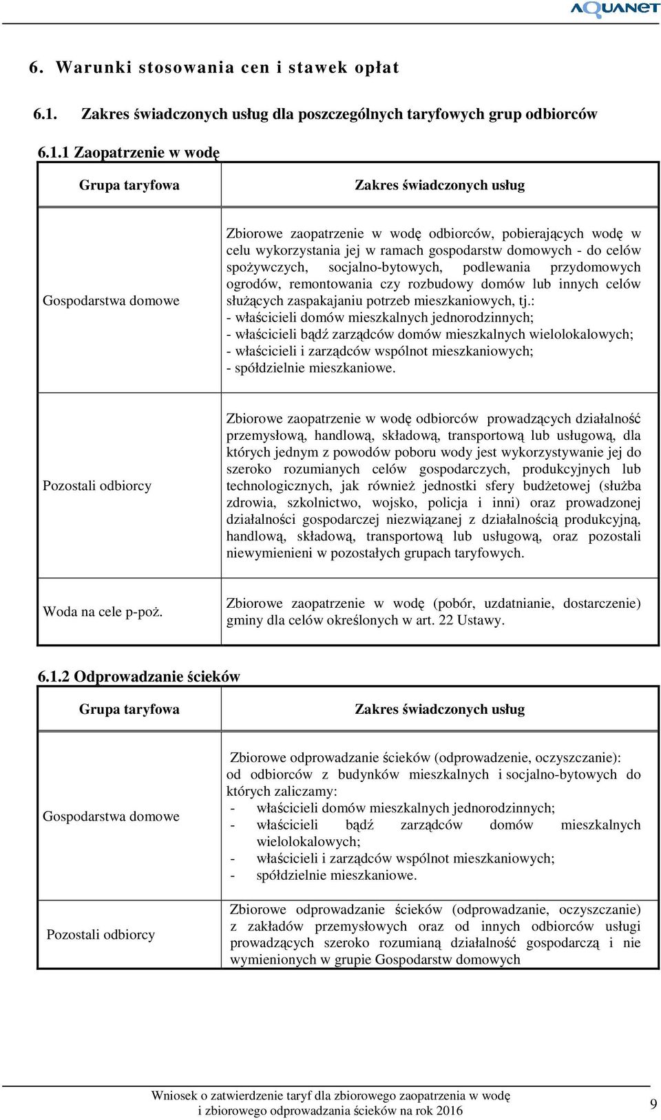 1 Zaopatrzenie w wodę Grupa taryfowa Zakres świadczonych usług Gospodarstwa domowe Zbiorowe zaopatrzenie w wodę odbiorców, pobierających wodę w celu wykorzystania jej w ramach gospodarstw domowych -