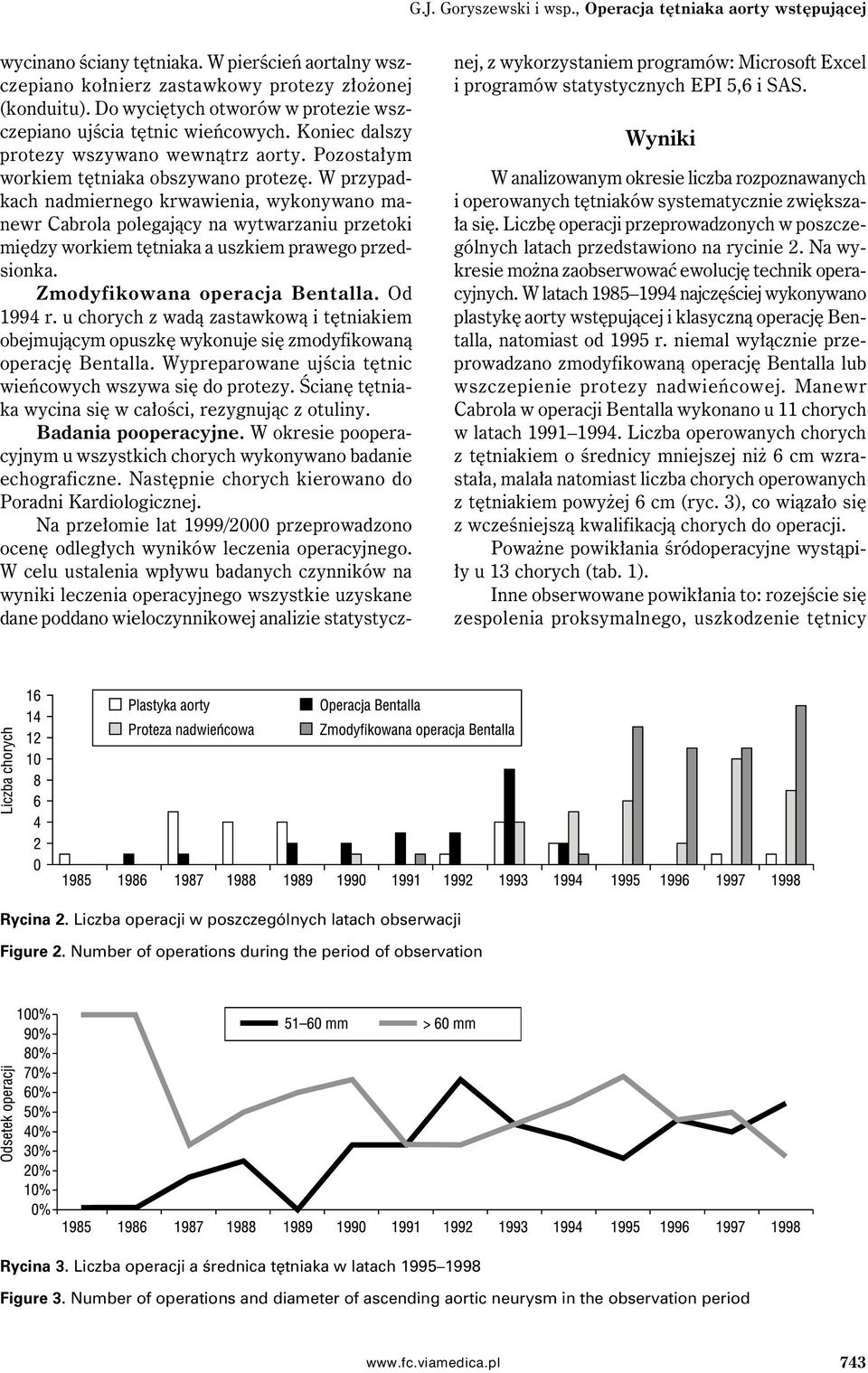 W przypadkach nadmiernego krwawienia, wykonywano manewr Cabrola polegający na wytwarzaniu przetoki między workiem tętniaka a uszkiem prawego przedsionka. Zmodyfikowana operacja Bentalla. Od 1994 r.