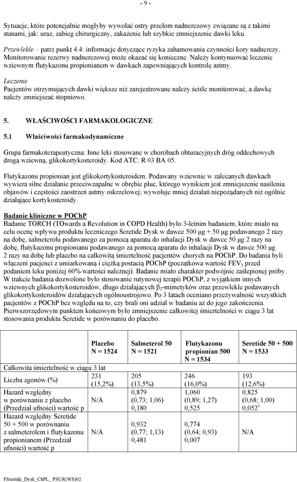 Należy kontynuować leczenie wziewnym flutykazonu propionianem w dawkach zapewniających kontrolę astmy.
