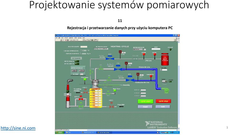 przetwarzanie danych przy