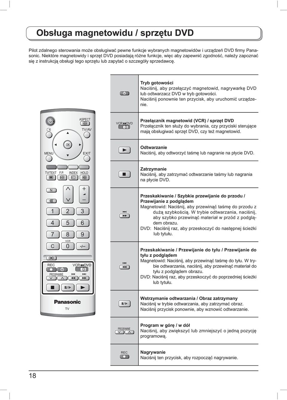 Tryb gotowości aciśnij, aby przełączyć magnetowid, nagrywarkę DVD lub odtwarzacz DVD w tryb gotowości. aciśnij ponownie ten przycisk, aby uruchomić urządzenie.