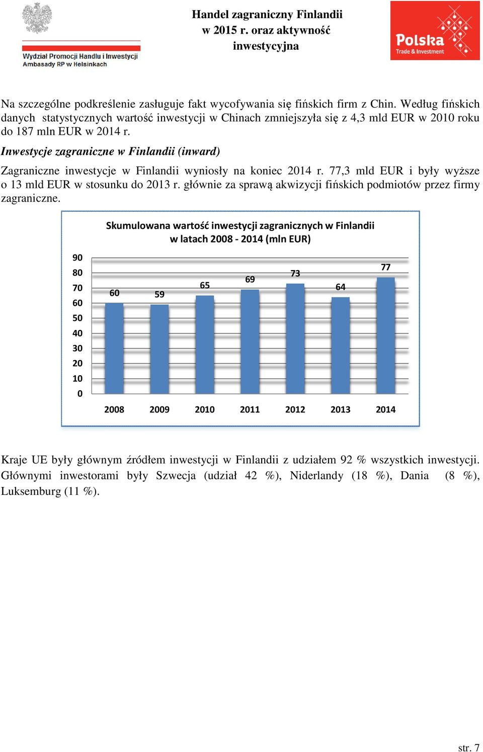 Inwestycje zagraniczne w Finlandii (inward) Zagraniczne inwestycje w Finlandii i wyniosły na koniec 214 r. 77,3 mld EUR i były wyższe o 13 mld EUR w stosunku do 213 r.